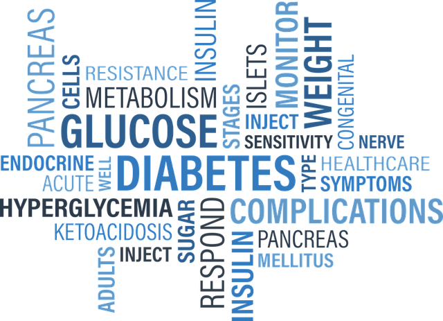 Diabetes Health Concerns and Awareness Cloud